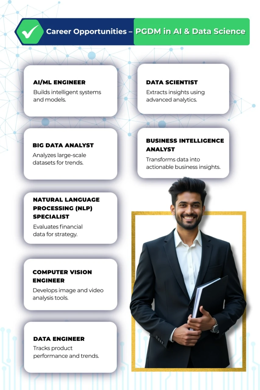 career